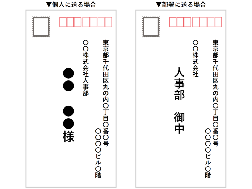 インターンシップのお礼状に用いる封筒の書き方・表