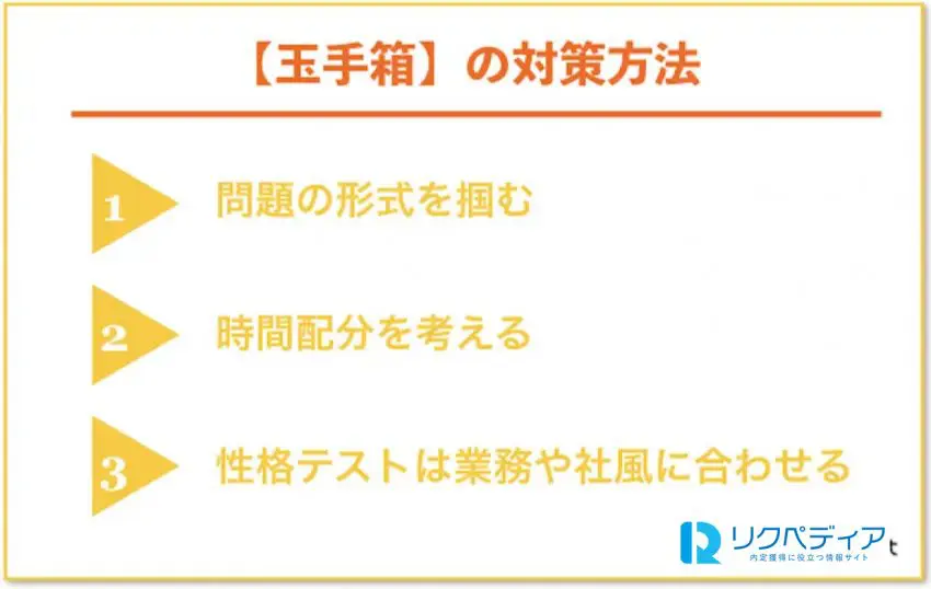 玉手箱の対策方法