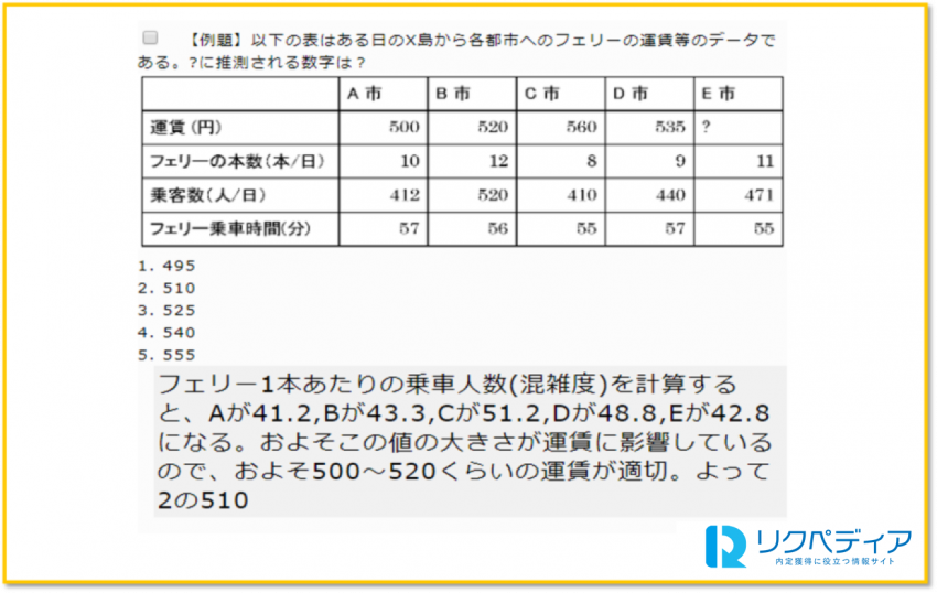 玉手箱の表の欠落の計算