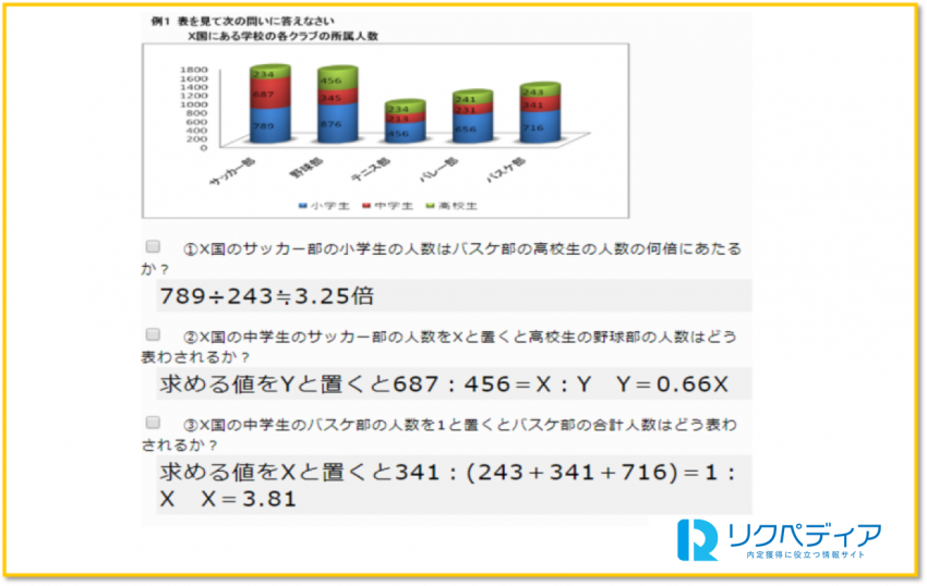 玉手箱の表の計算