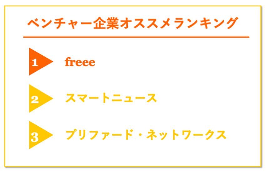 ベンチャー企業　おすすめランキング