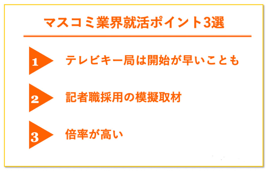 マスコミ　就活ポイント