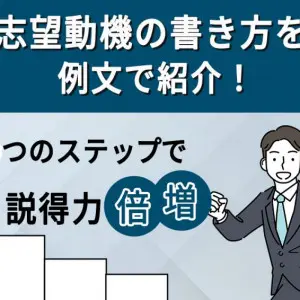 志望動機　例文