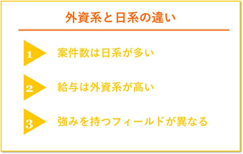 外資系と日系の違い