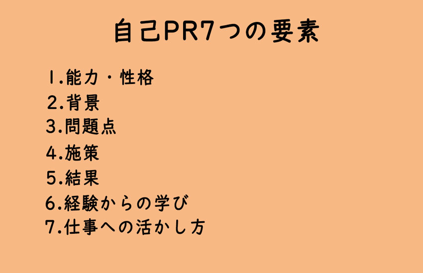 自己PR7つの要素