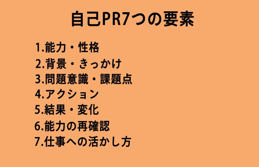 自己PR7つの要素