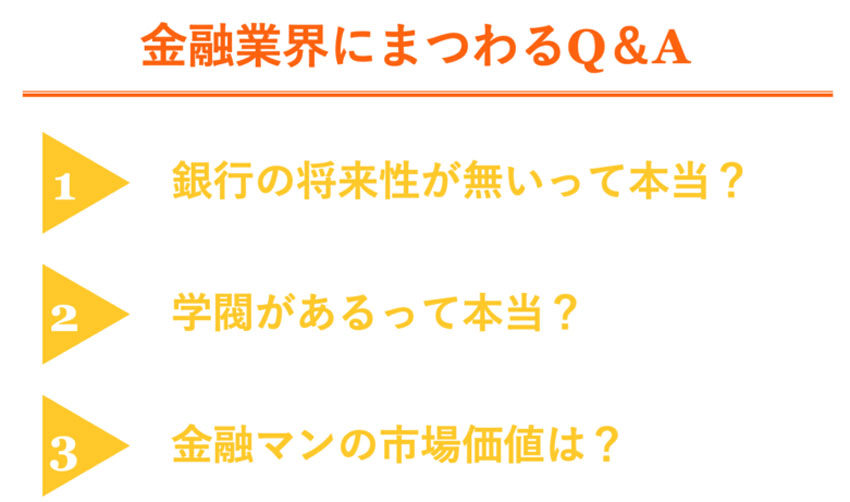 金融業界に関するよくある質問