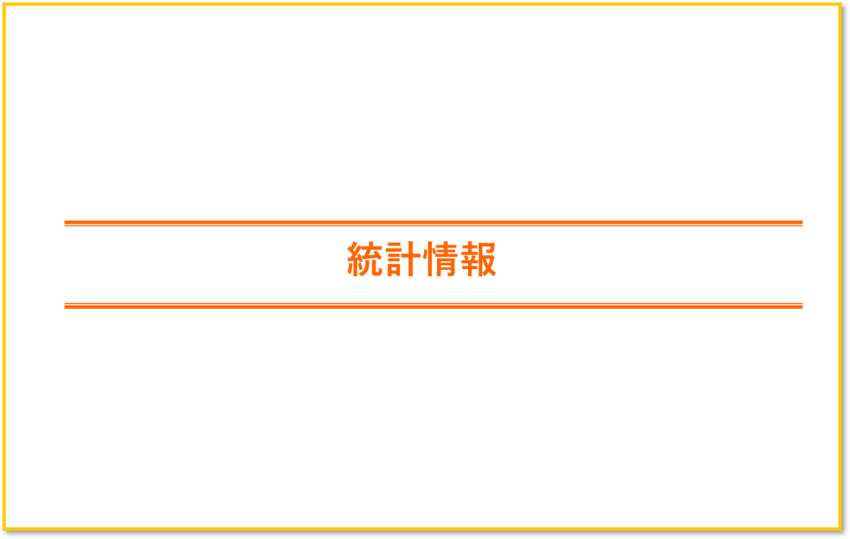 富士通の統計情報