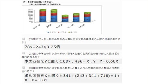 玉手箱　表の計算