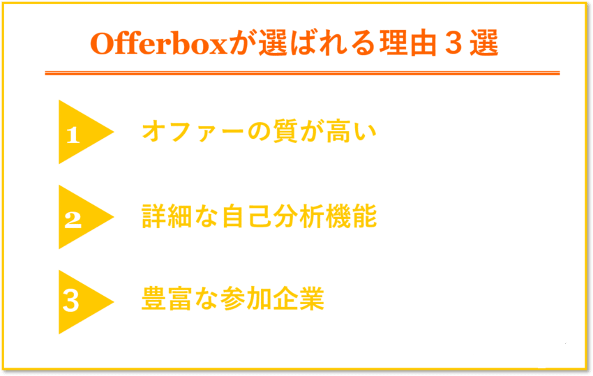 offerboxが選ばれる理由