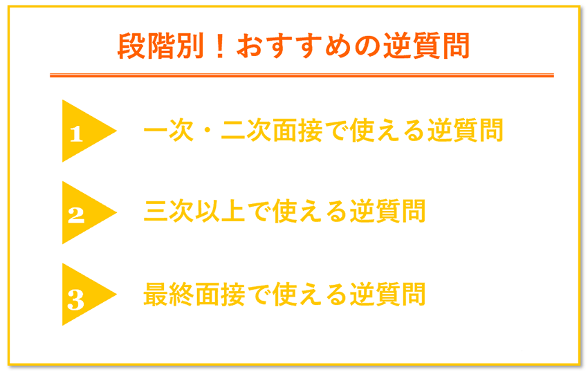 おすすめの逆質問